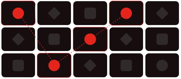 Scatter symbols across a 5x3 slot grid, a feature found in many types of online slots